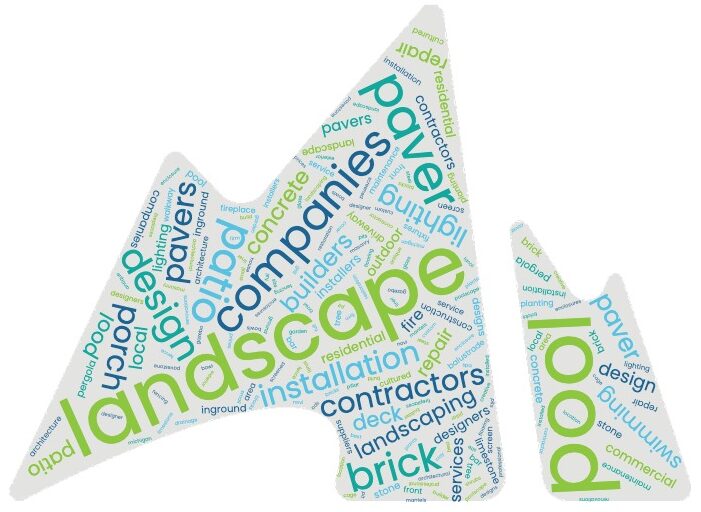 Landscaper2024_Wordcloud Landscaper2024_Wordcloud