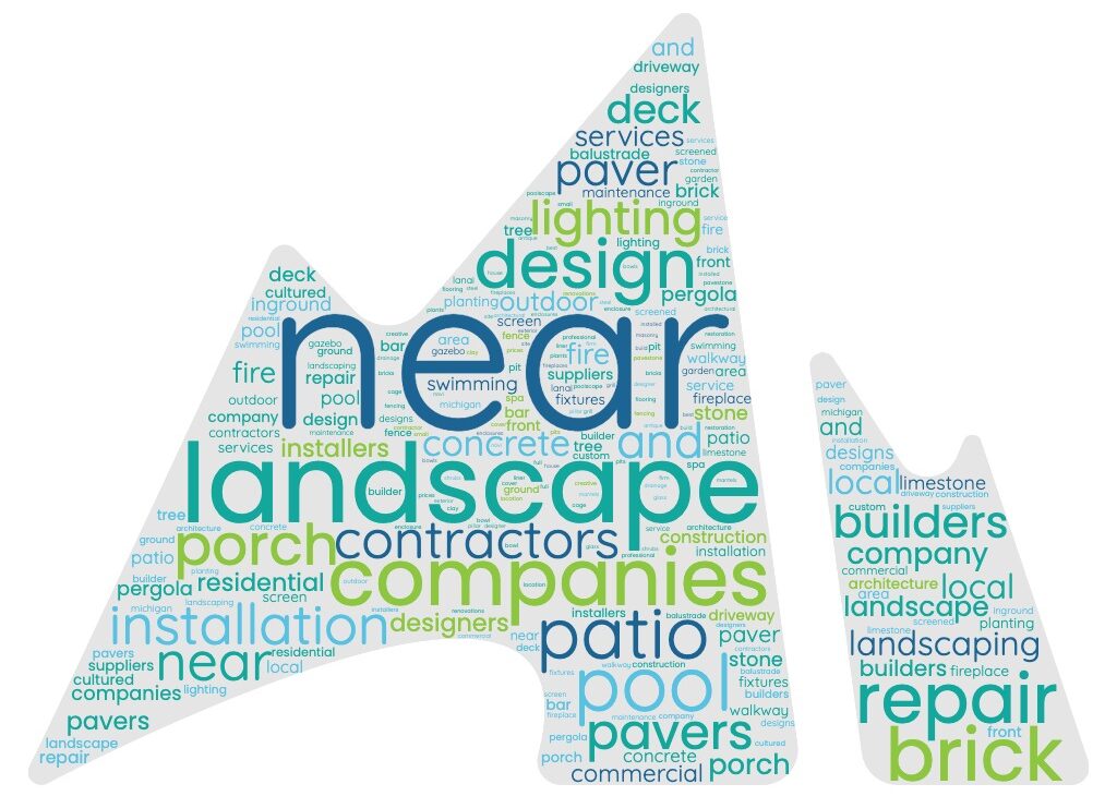 Landscaping word cloud