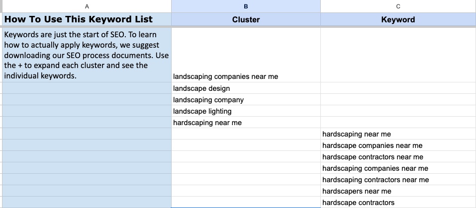 landscaping keyword list download
