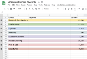 landscaper keywords list screenshot