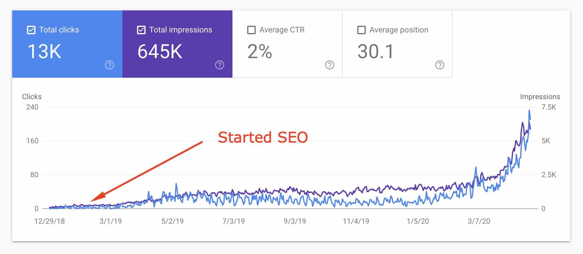 search console screenshot