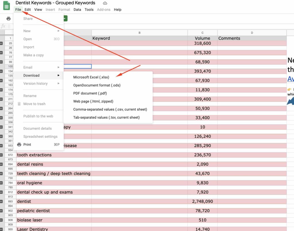 865 Dentist Keywords Download for Free Avalanche Creative