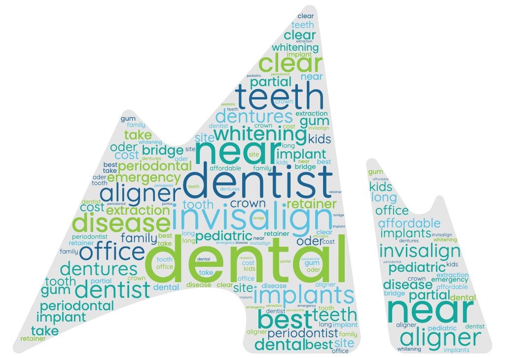 dentist keywords