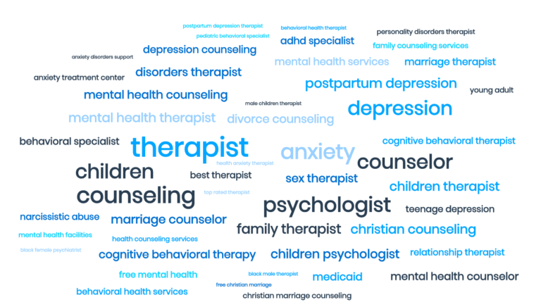 wordcloud keywords for local therapists and counselors