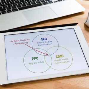 SEO and PPC Ven diagram