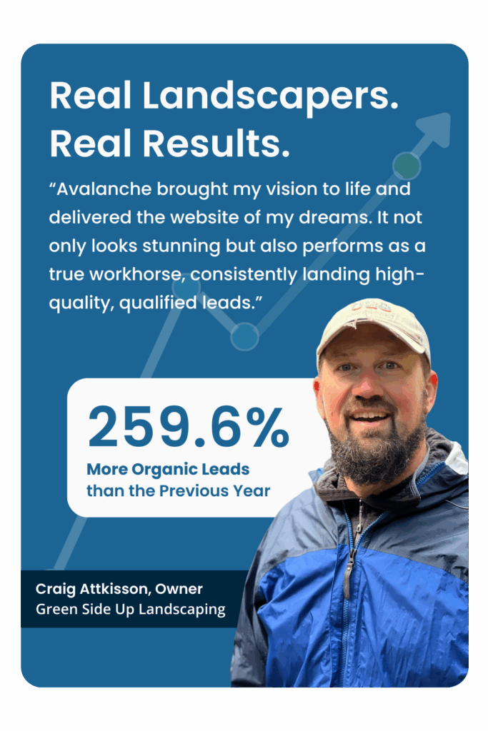 More Organic Leads than the Previous Year