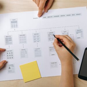 A printed site map