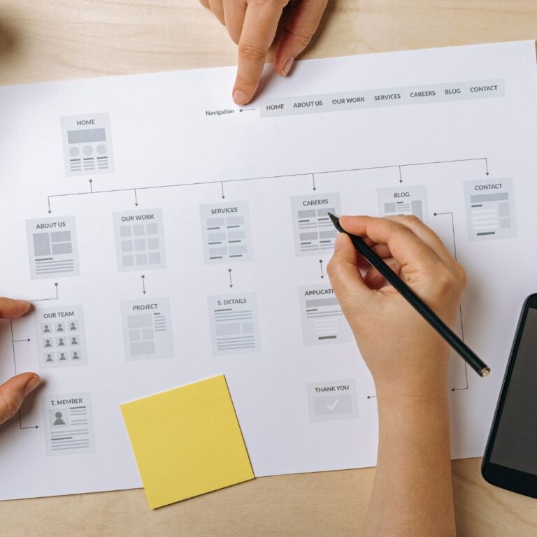 A printed site map