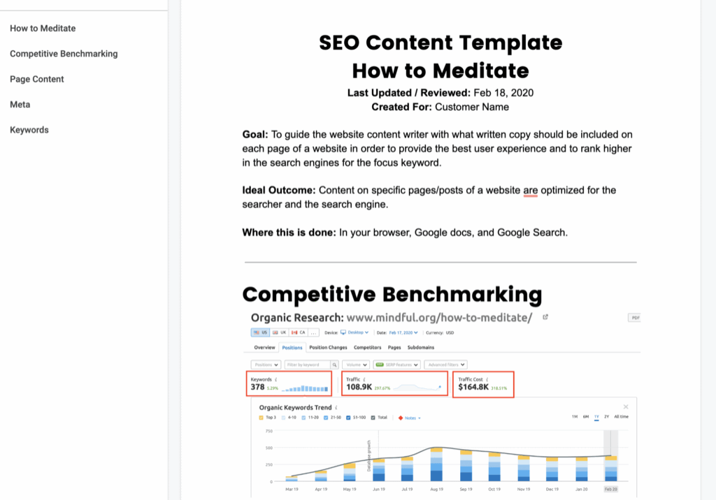 seo content template